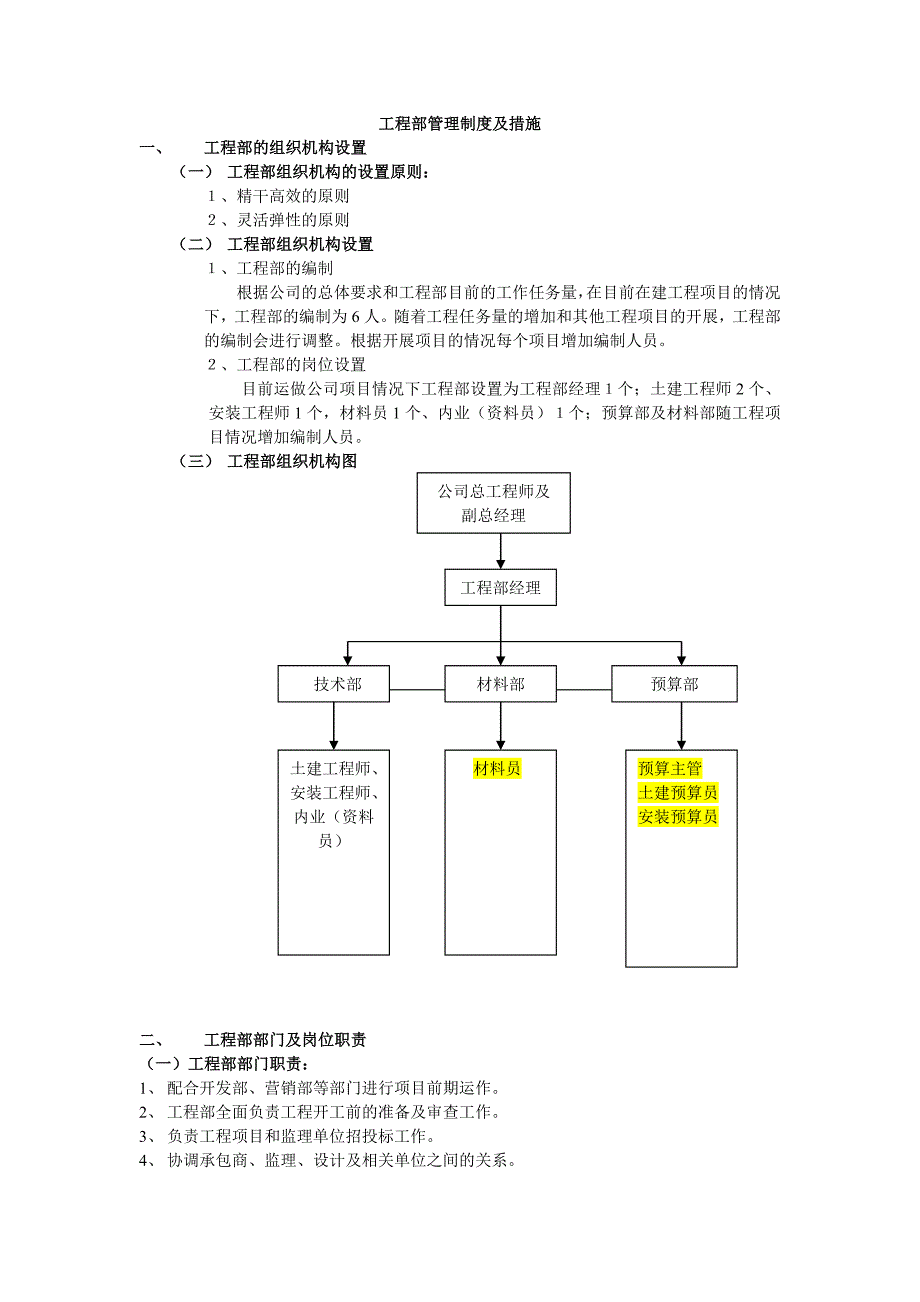 工程部管理制度及岗位职责1121.doc_第1页