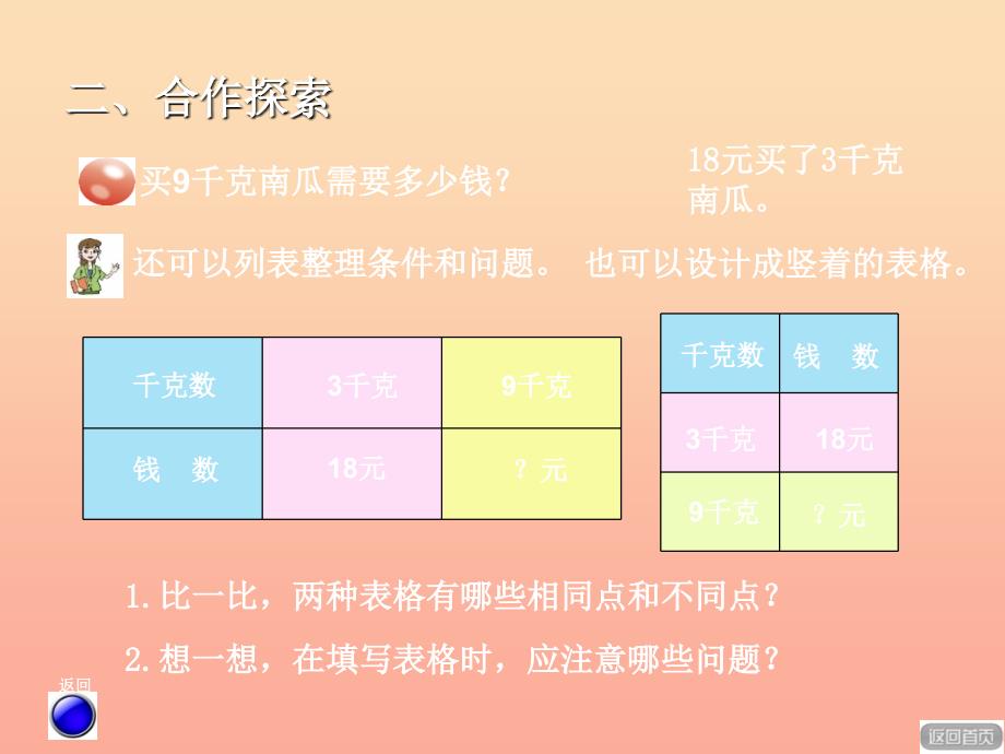 2019春三年级数学下册 第三单元《美丽的街景—两位数乘以两位数》（乘、除法两步计算解决问题）课件1 青岛版六三制.ppt_第3页