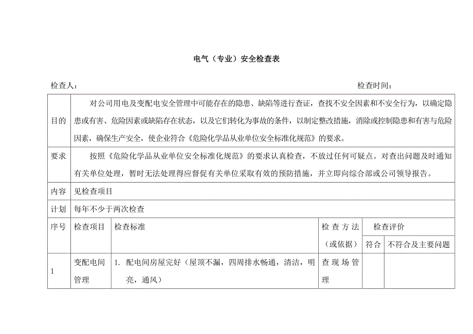 电气设备安全检查表_第1页