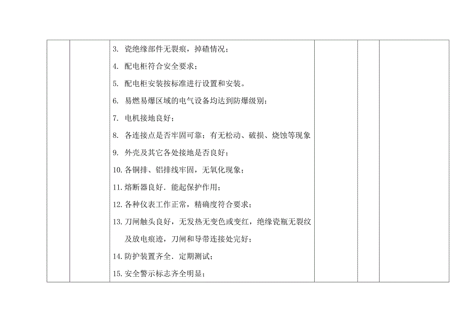 电气设备安全检查表_第3页