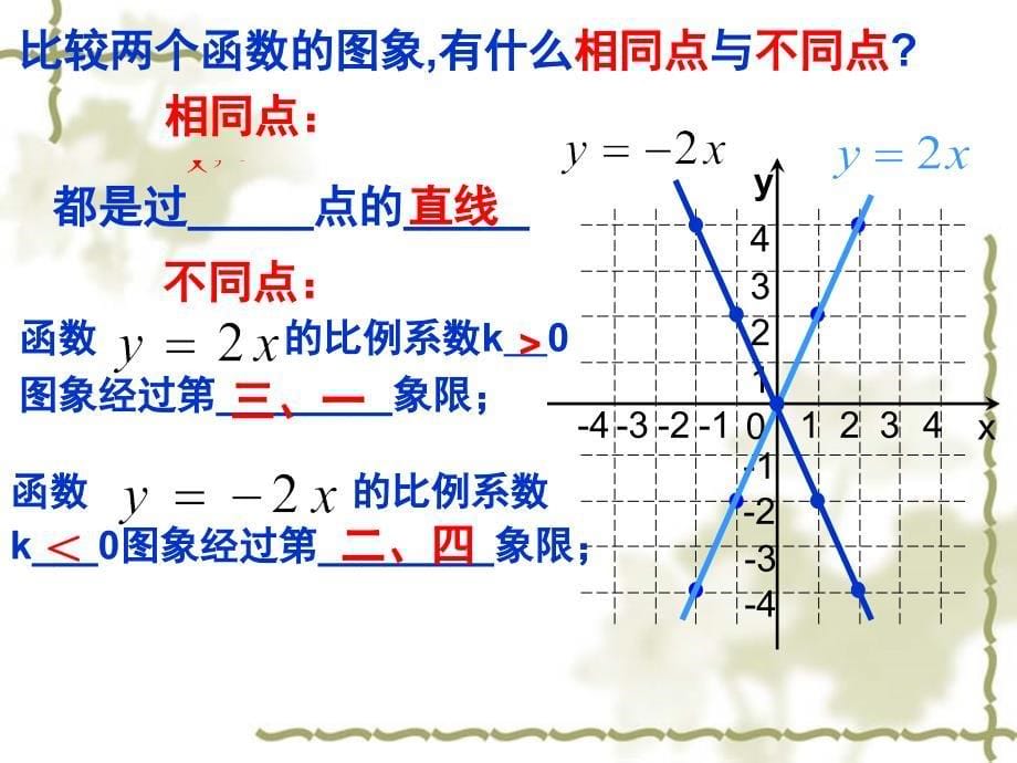 正比例函数性质和图像ppt课件_第5页