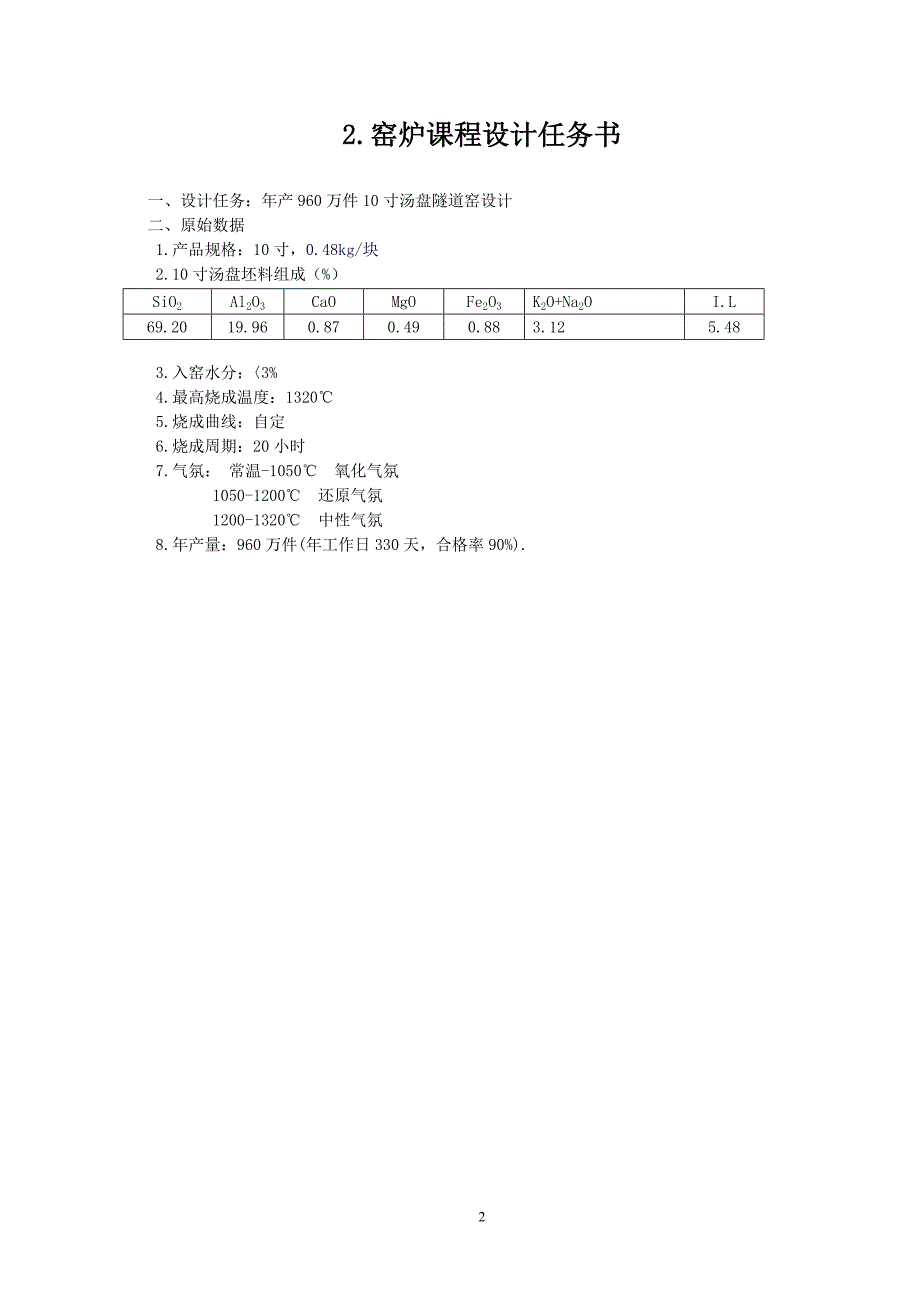 年产960万件10寸汤盘隧道窑课程设计任务书_第2页