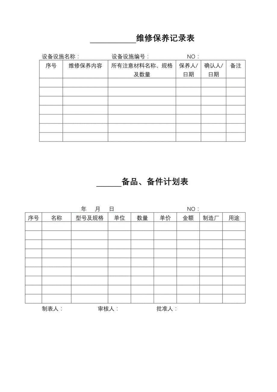 供配电设施设备维修保养标准作业规程_第5页