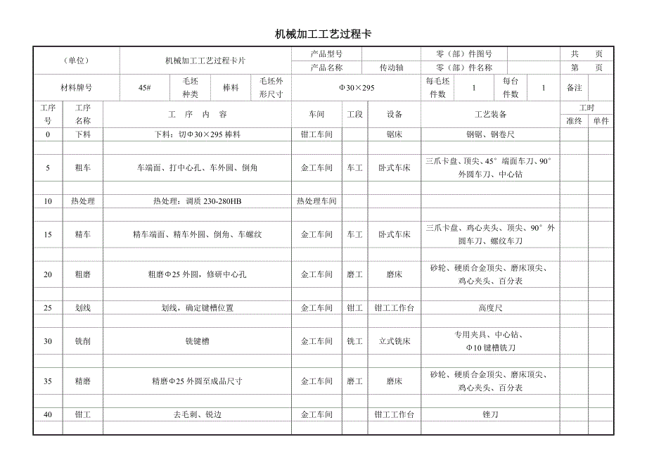 机械加工工艺过程卡4.doc_第1页