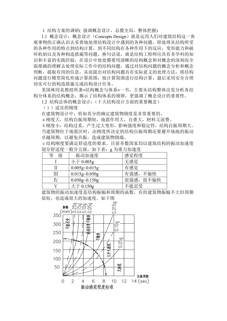 1 结构方案的调研1.doc_第1页