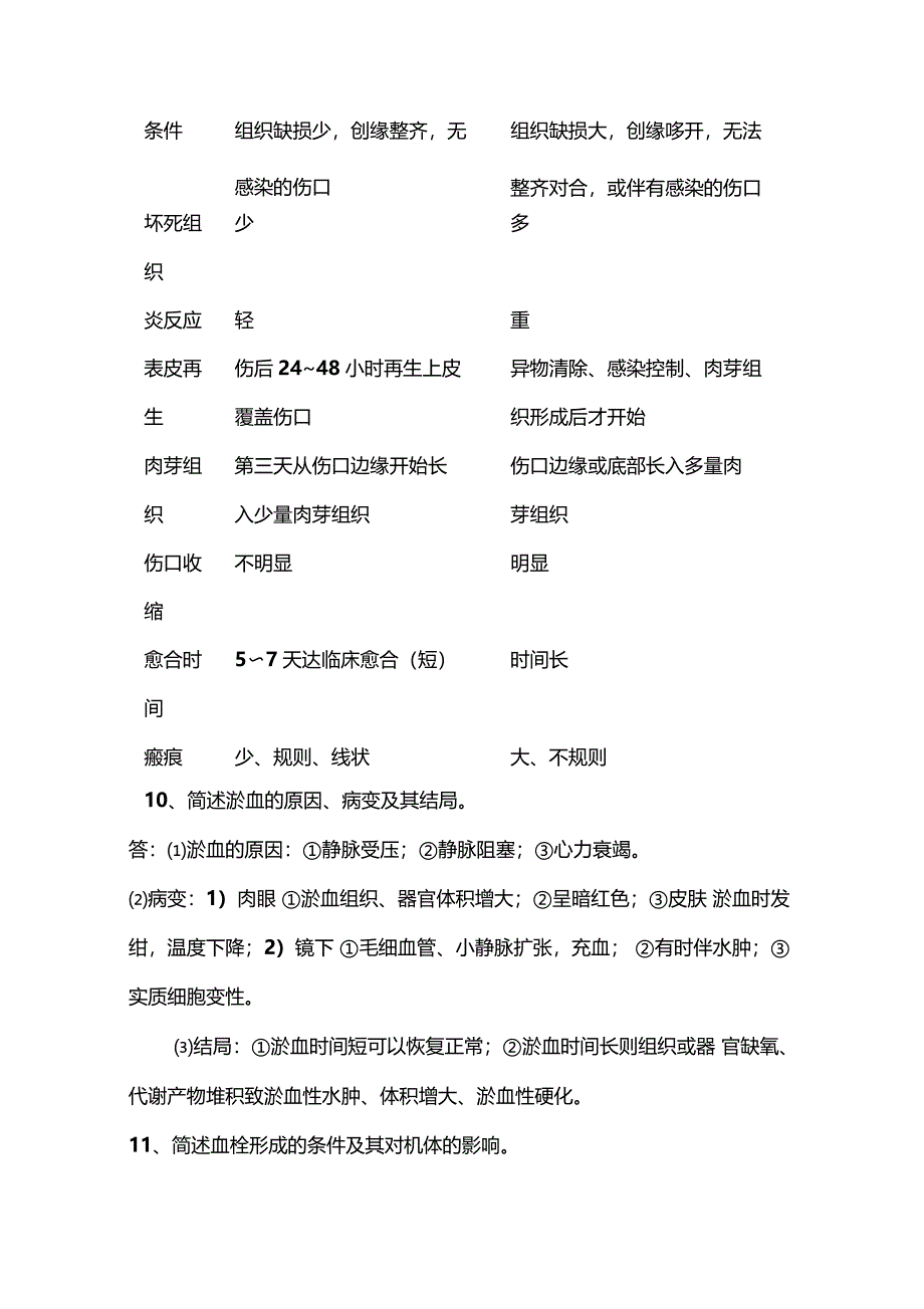 病理学复习材料重点_第3页