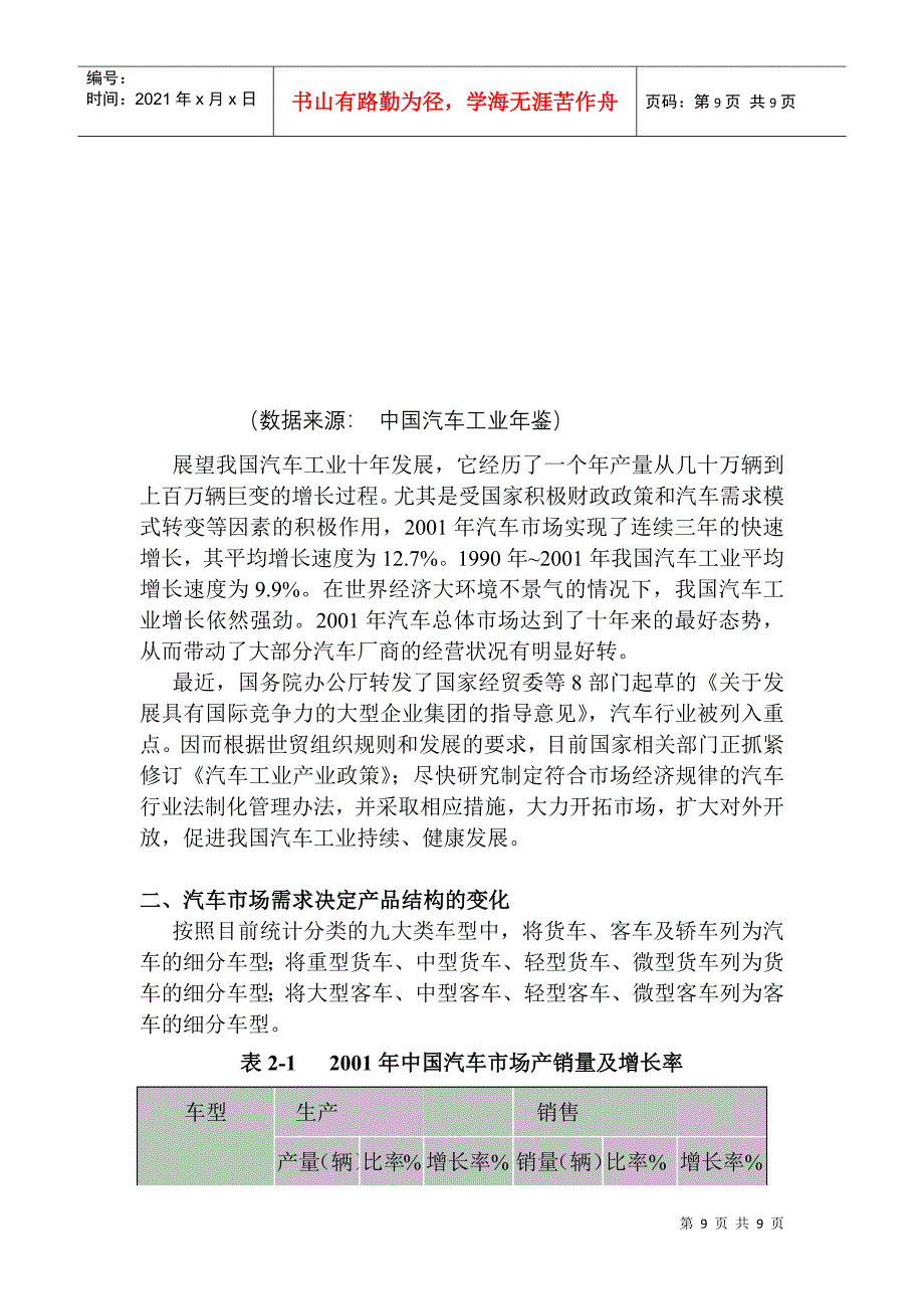 中国汽车市场概况_第2页