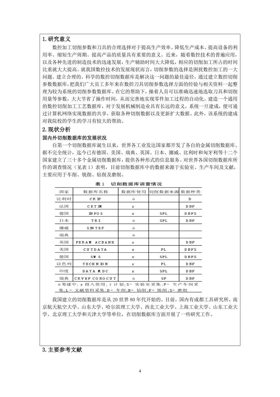 数控机床切削加工工艺参数优化选择数据库系统开发_第5页