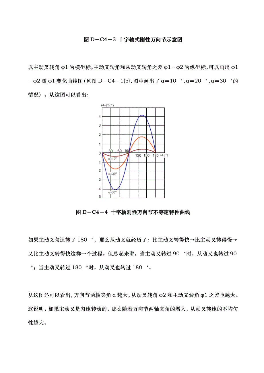 各类型万向节结构和工作原理_第3页