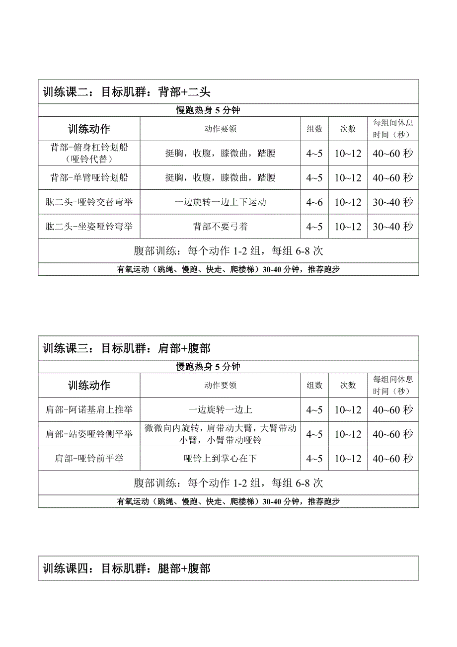 减脂、增肌、塑形-健身计划设计方案.doc_第2页