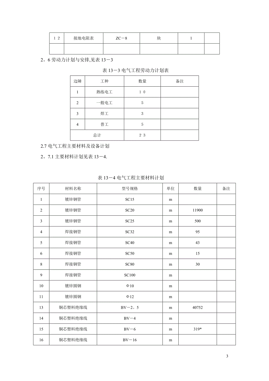 建筑电气工程施工方案预备1_第3页