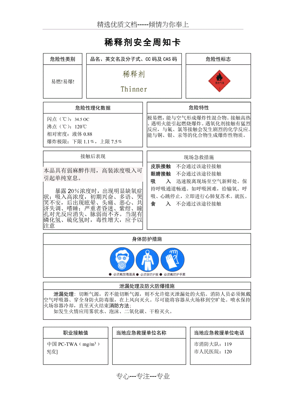 稀释剂安全周知卡共3页_第1页