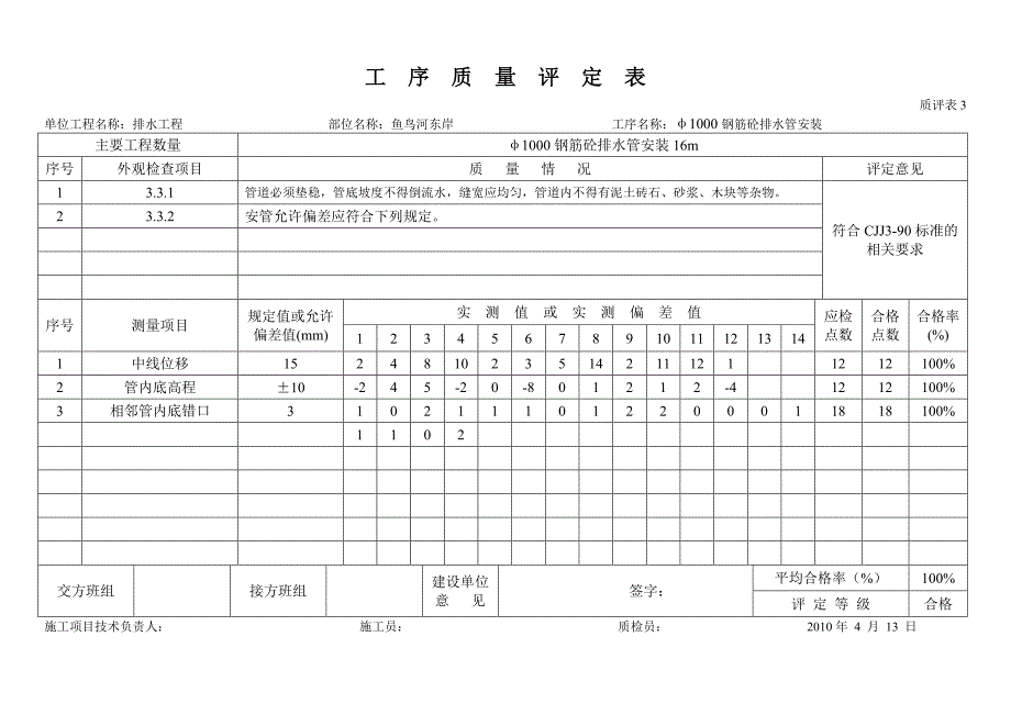 工序质量评定表(排水).doc_第5页