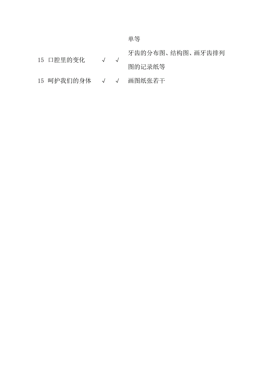 四年级科学实验教学计划总结_第4页