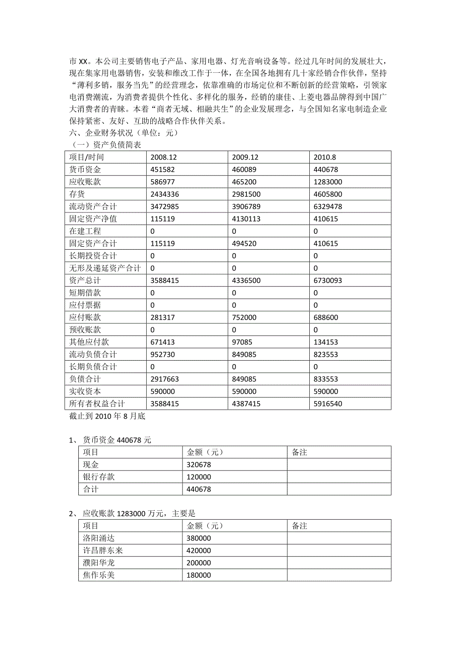 银行信贷调查报告_第3页