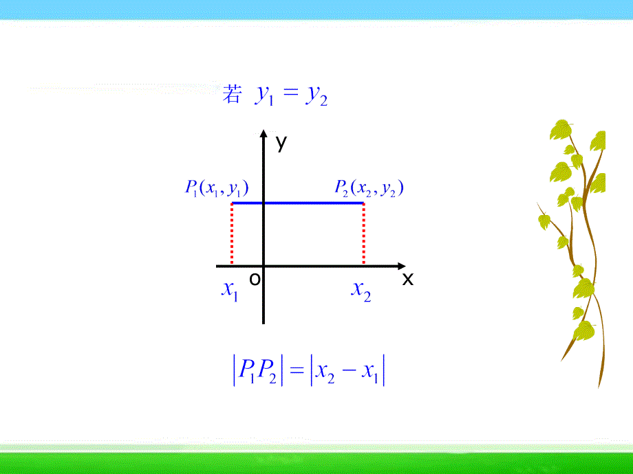 两点间的距离公式.ppt课件_第3页