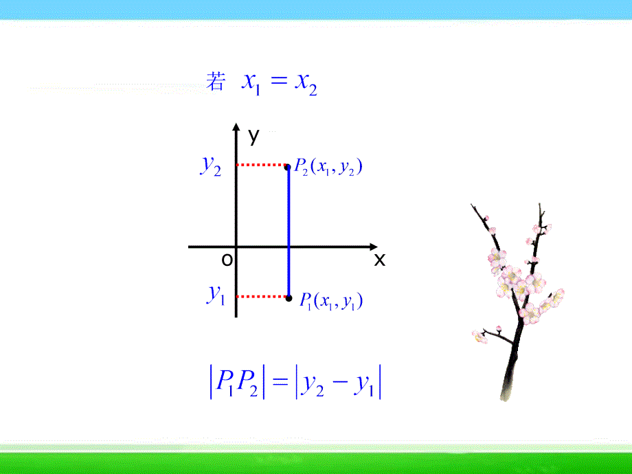 两点间的距离公式.ppt课件_第4页