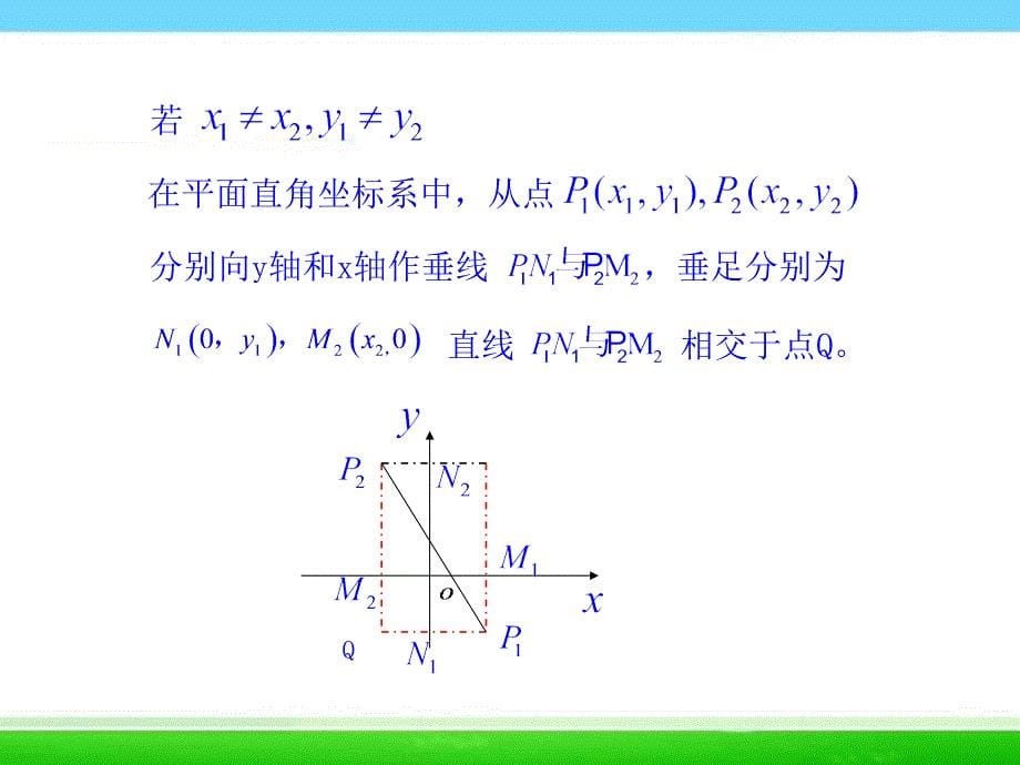 两点间的距离公式.ppt课件_第5页