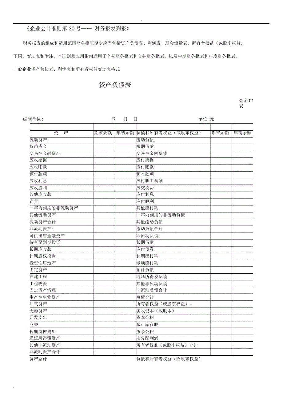 新会计准则全套报表模板_第1页