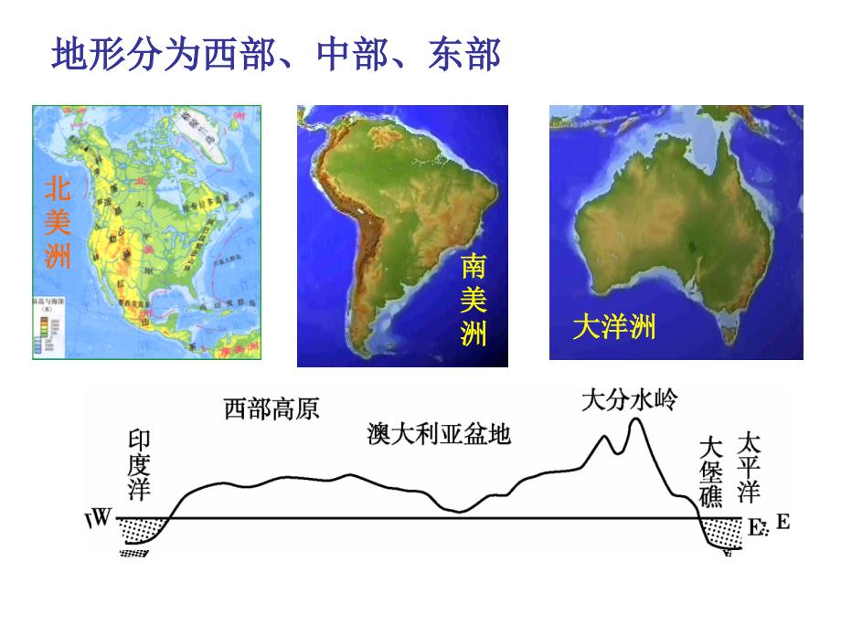 世界地理世界资源居民和聚落_第2页