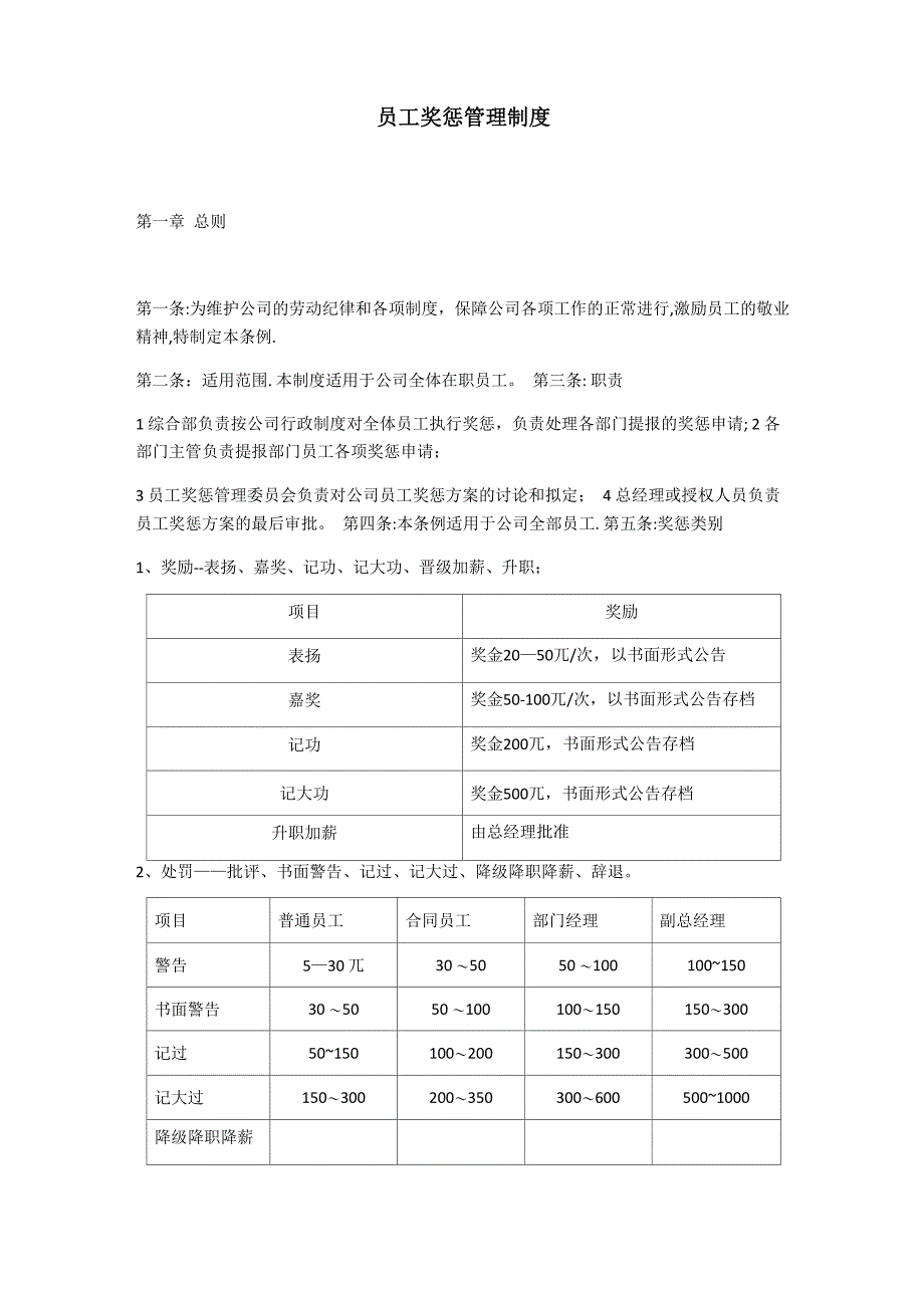 员工奖惩管理制度_第1页