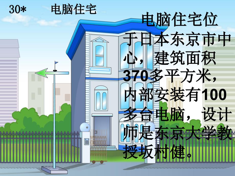 电脑住宅PPT(完美版)_第1页