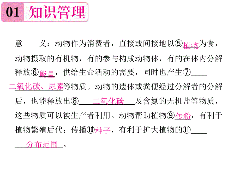 人教版八年级生物上册：第五单元-第三章《动物在生物圈中的作用》知识复习课件_第4页