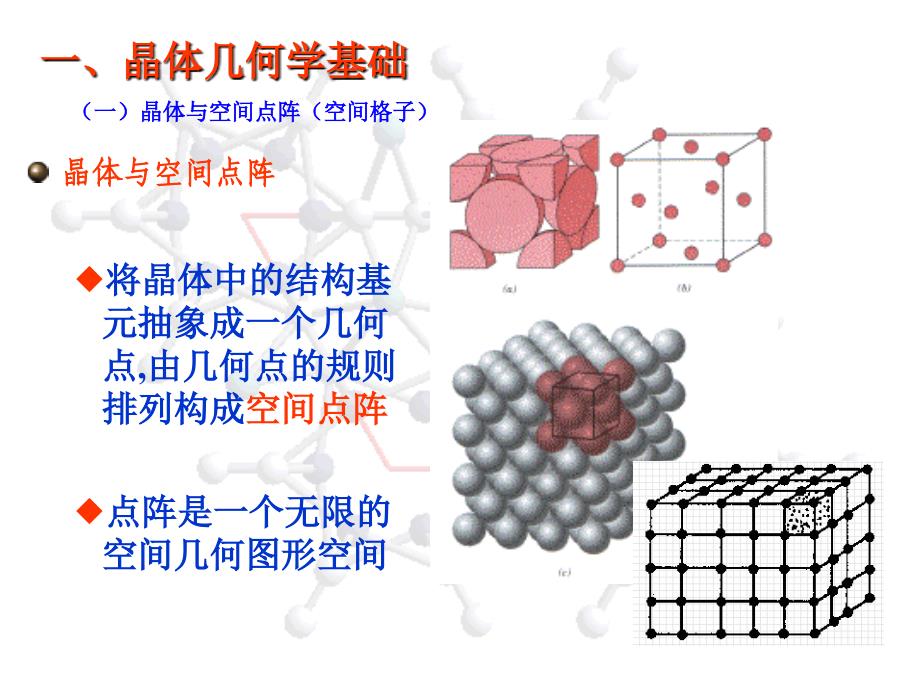 现代仪器分析X射线衍射原理晶体学基础知识及X射线的课件_第3页