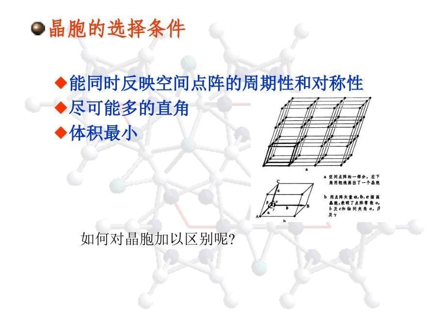 现代仪器分析X射线衍射原理晶体学基础知识及X射线的课件_第5页