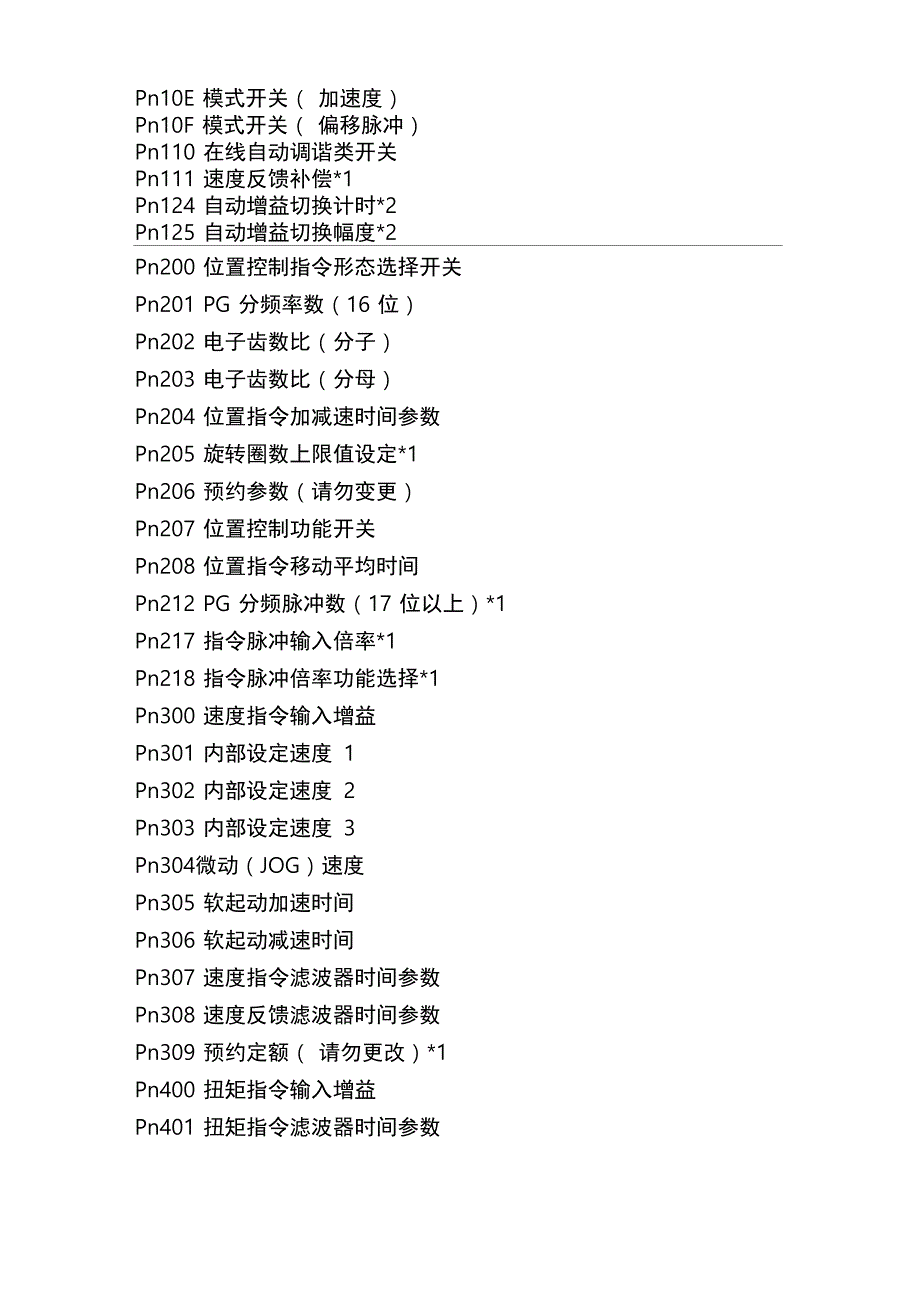 安川伺服驱动器参数表和功能表_第4页