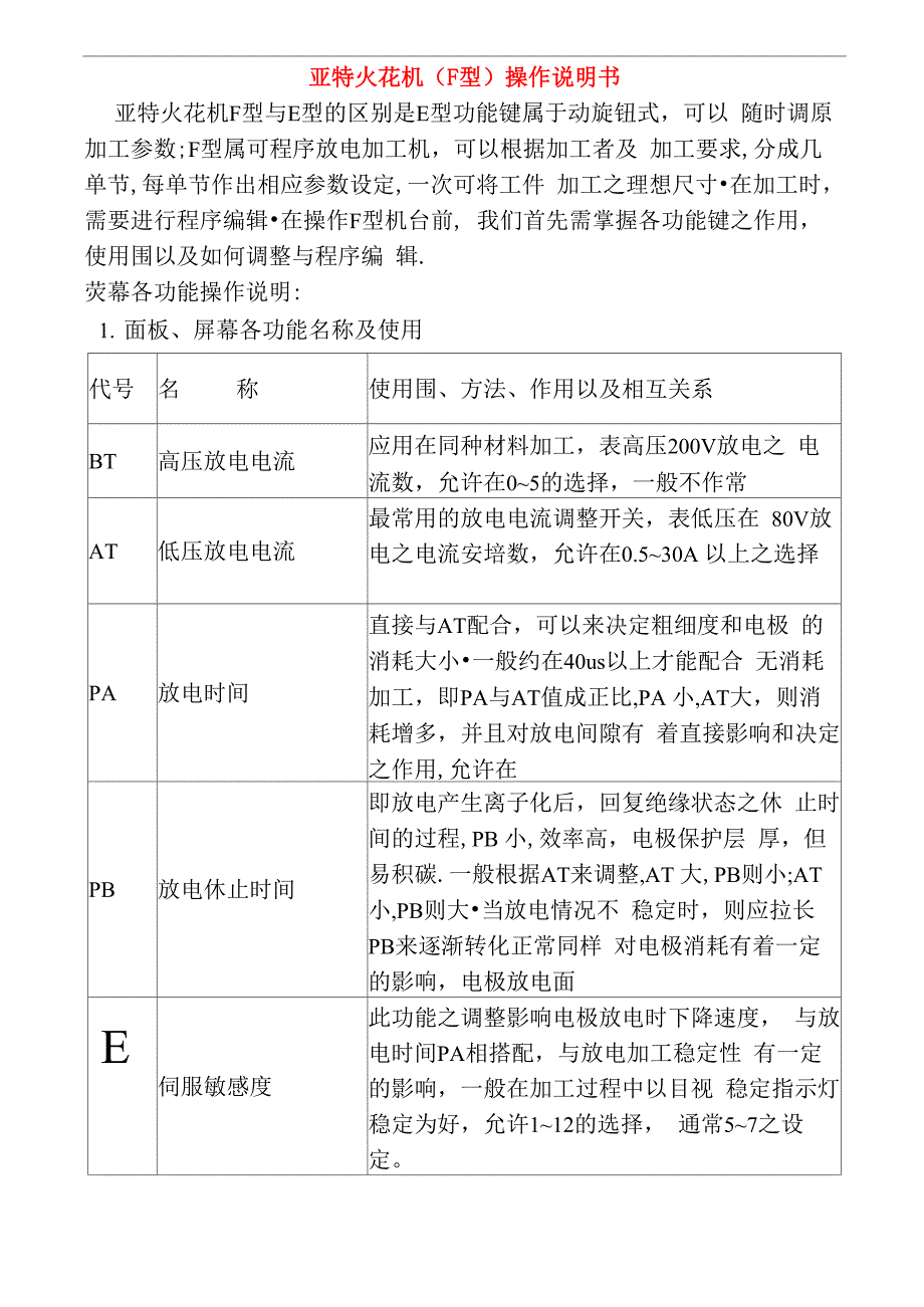 常用火花机操作说明书_第1页