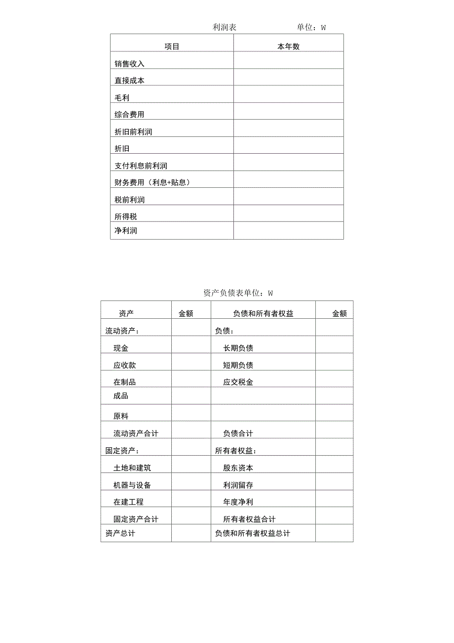 新道新商战沙盘系统运营记录文本手册范本_第4页