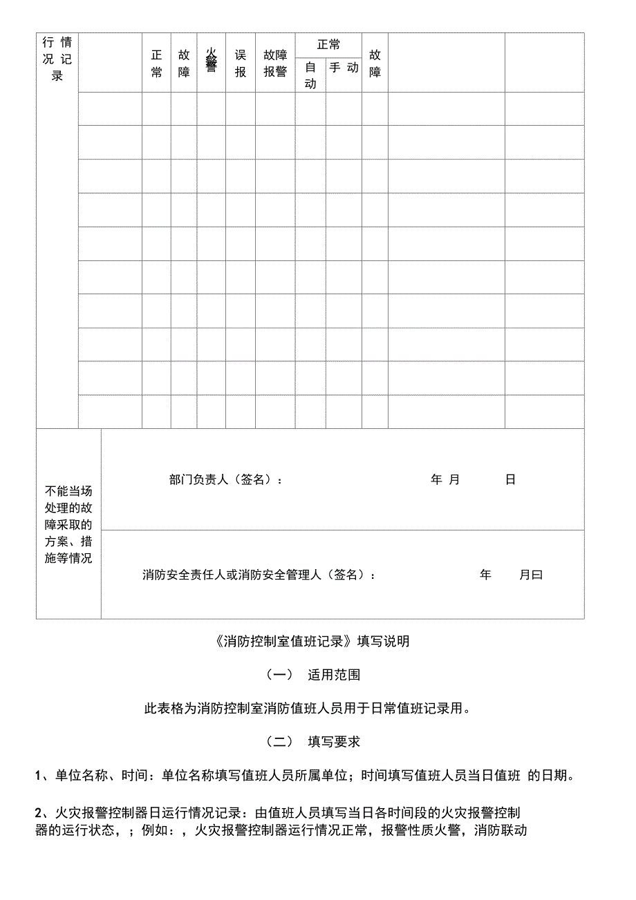 消防控制室值班记录(制式表格模板格)_第3页