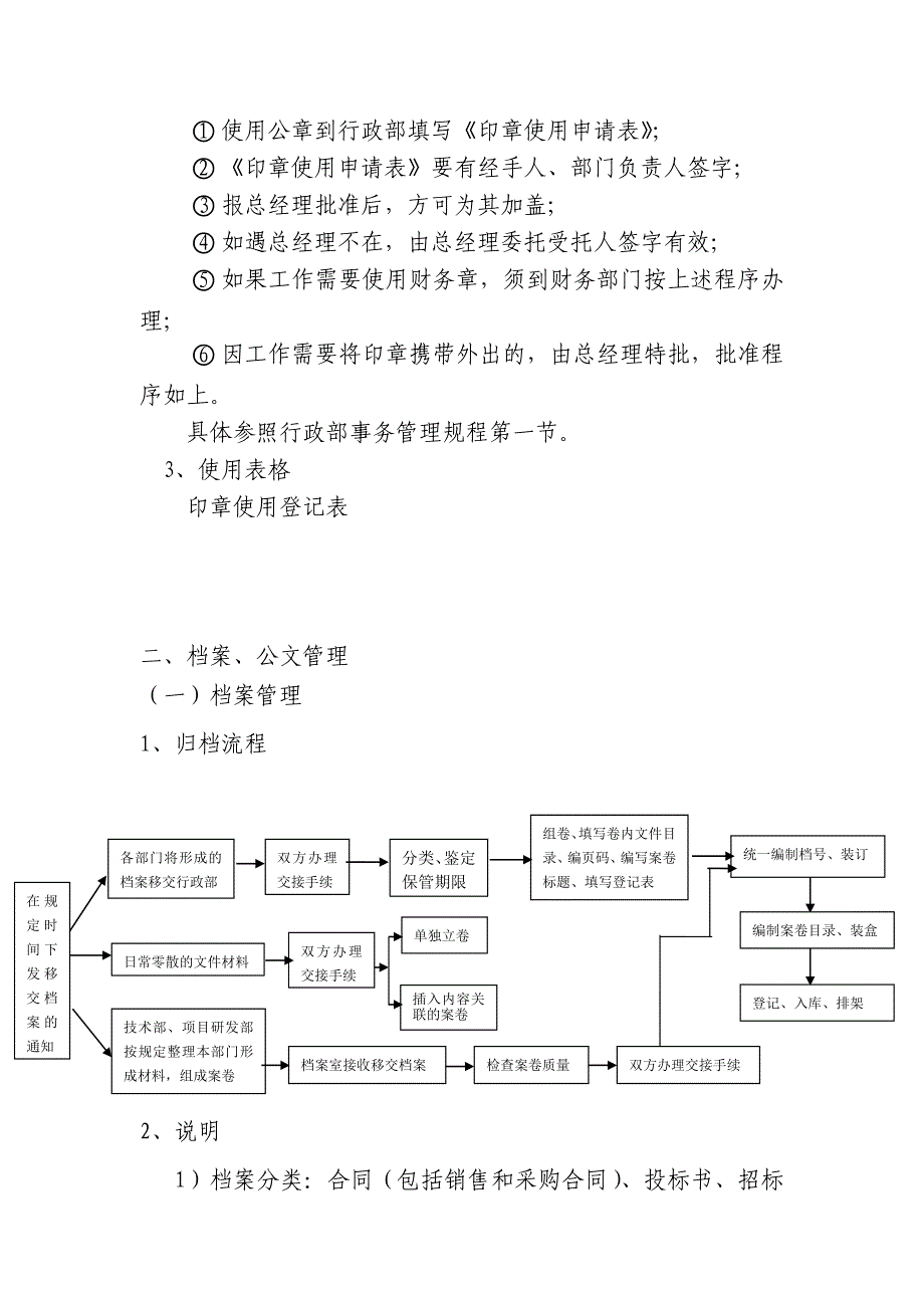 行政部事务工作流程图_第2页