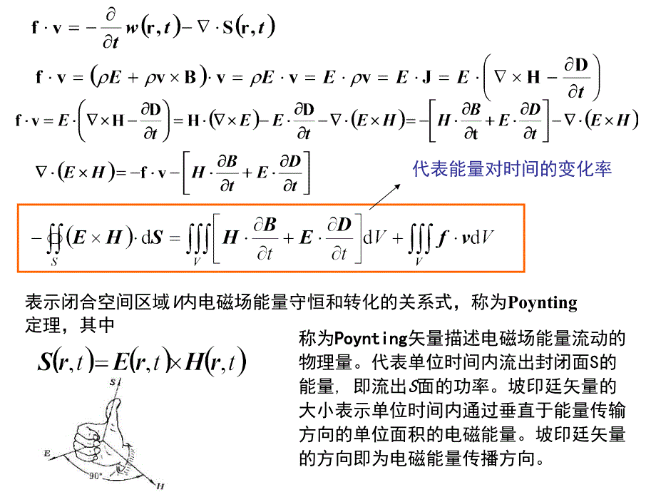 坡印廷定理课件_第3页