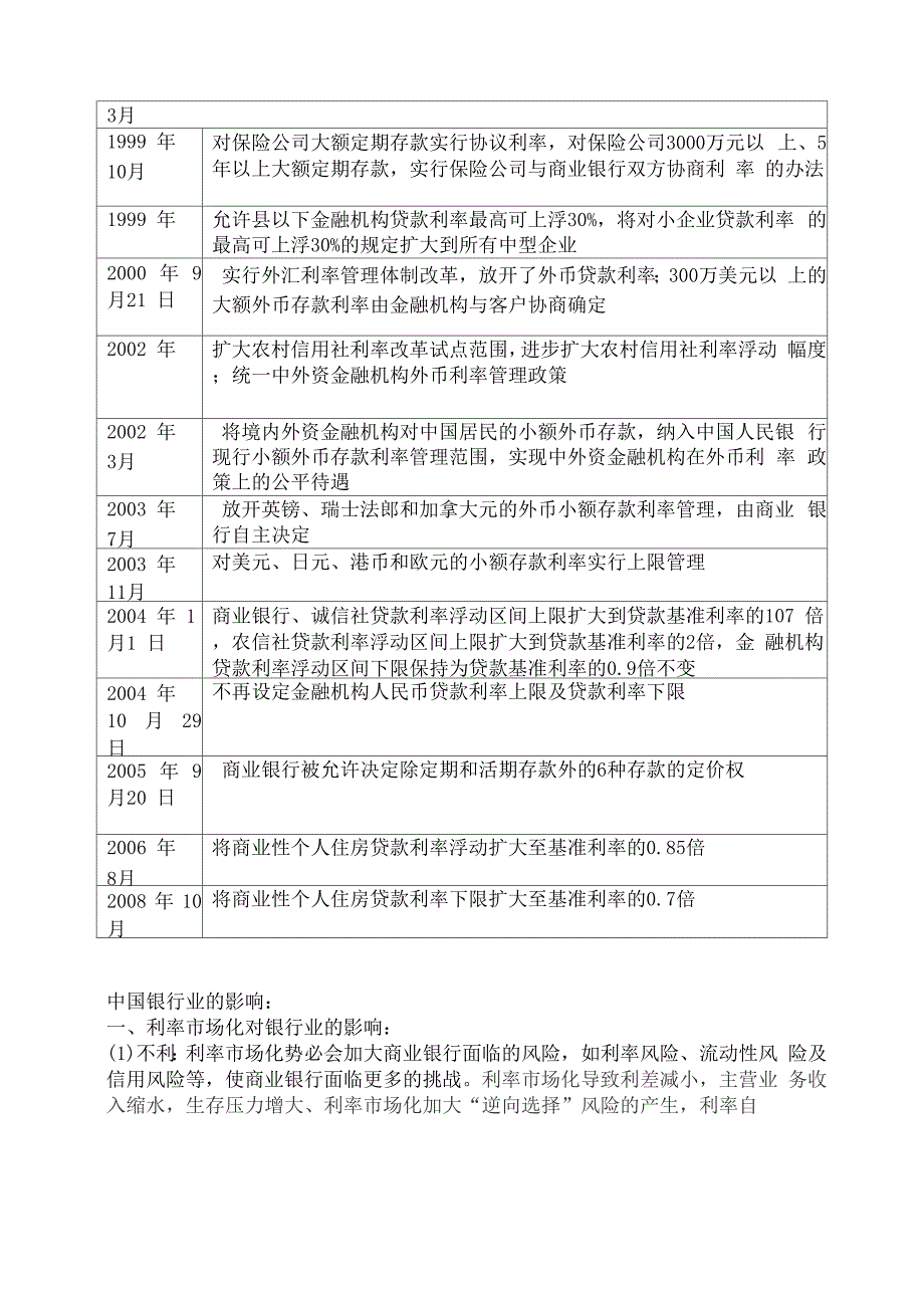 金融学材料题_第2页