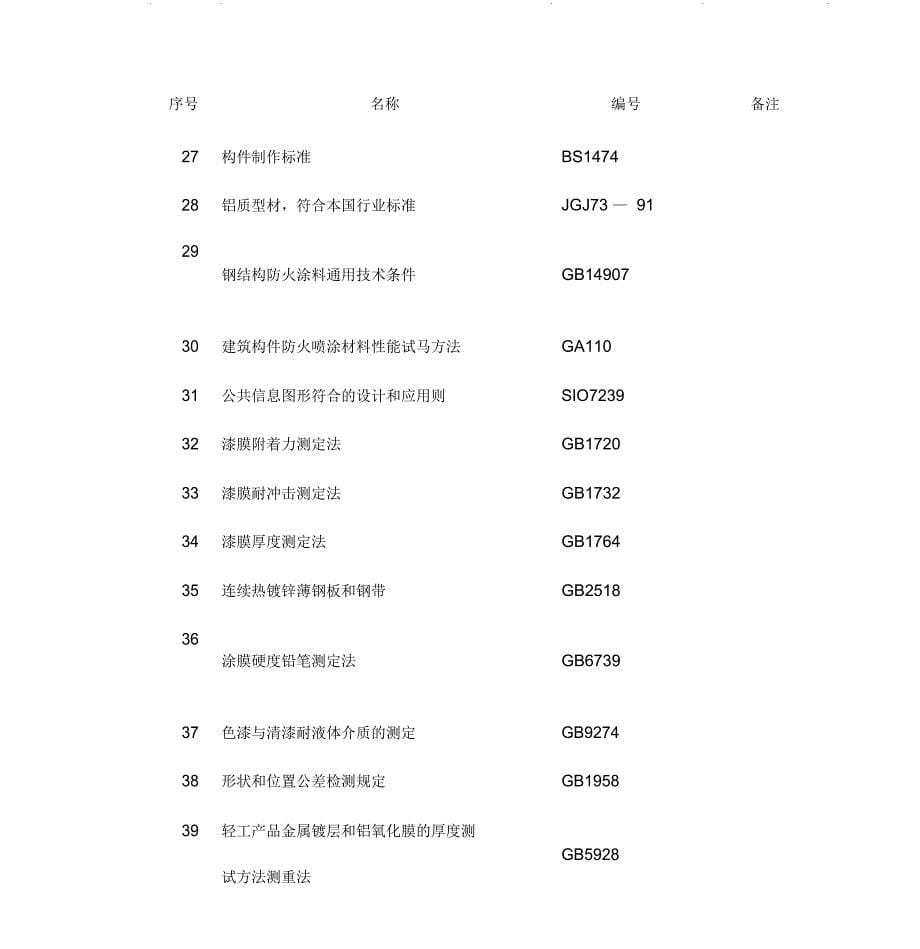 郑州某机场航站楼改扩建工程装饰装修施工组织设计方案_第5页