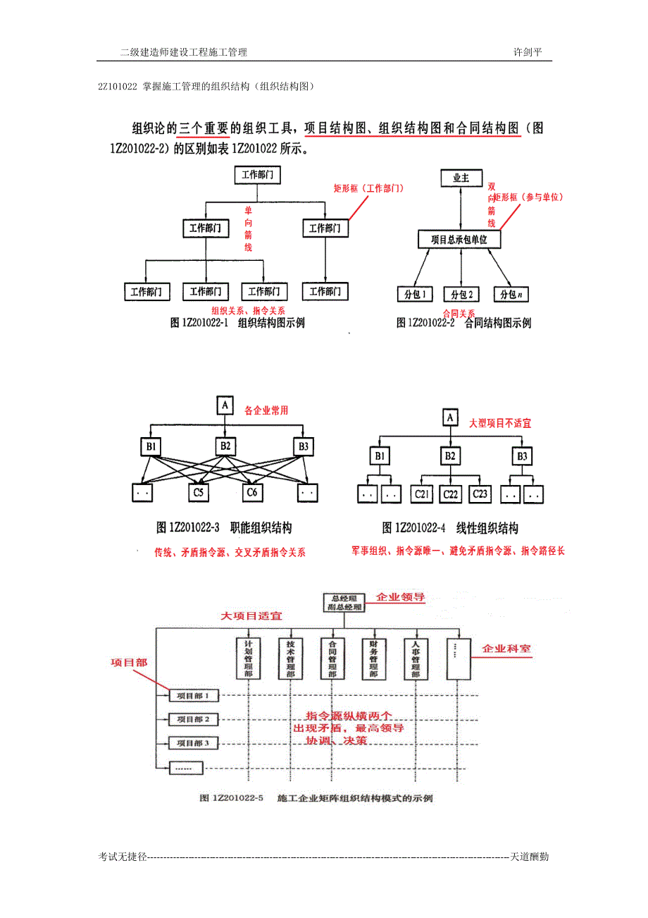 二级建造师施工管理讲义_第4页