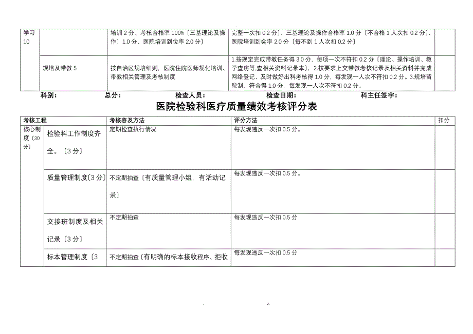 表4医技科室医疗质量考核评标准_第3页