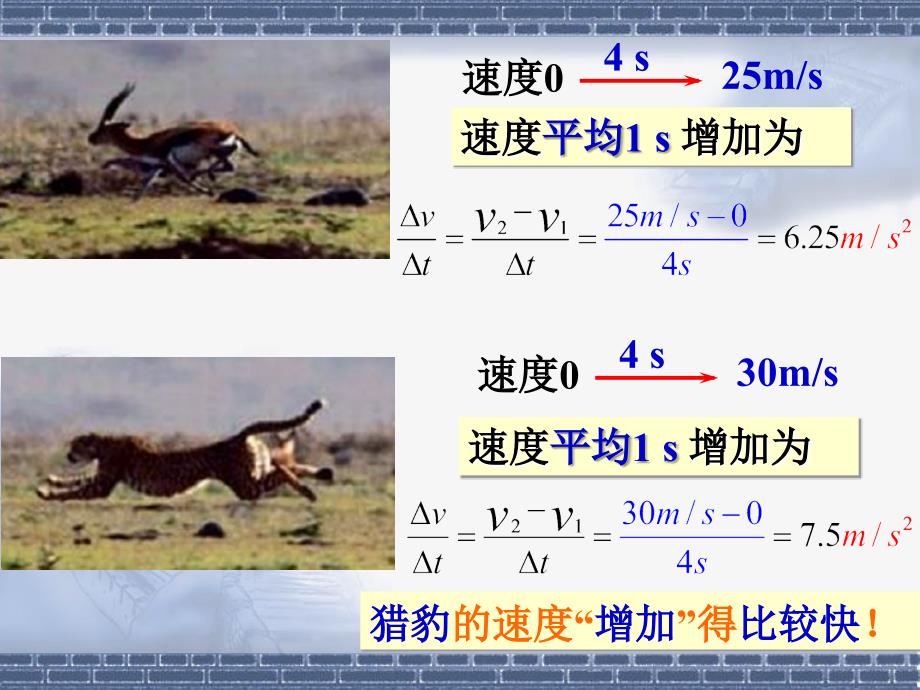 速度变化快慢的描述-加速度.ppt_第3页