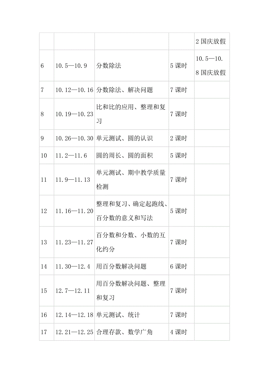 好六年级数学上册教学计划_第4页