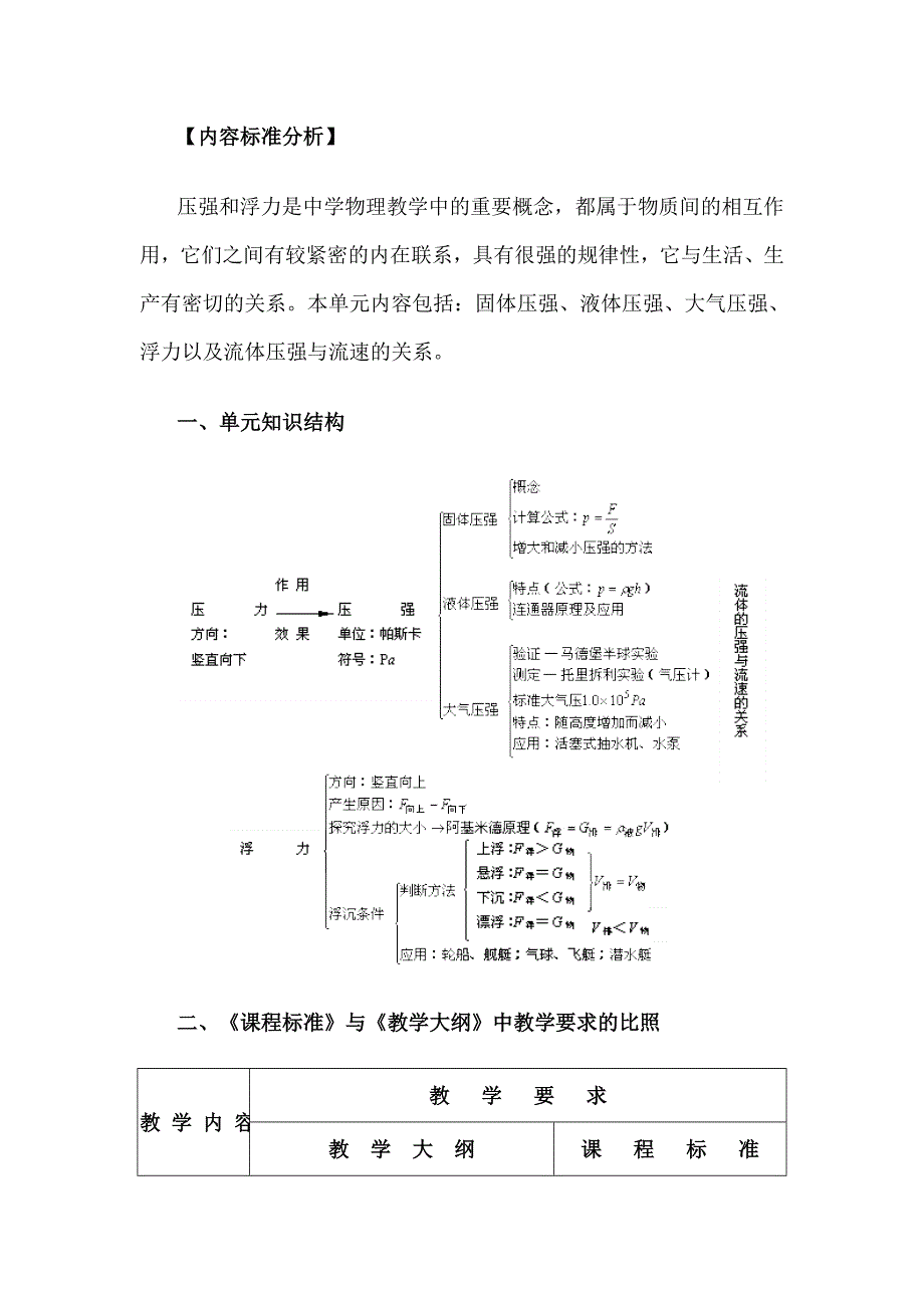 压强和浮力教材分析教案_第1页