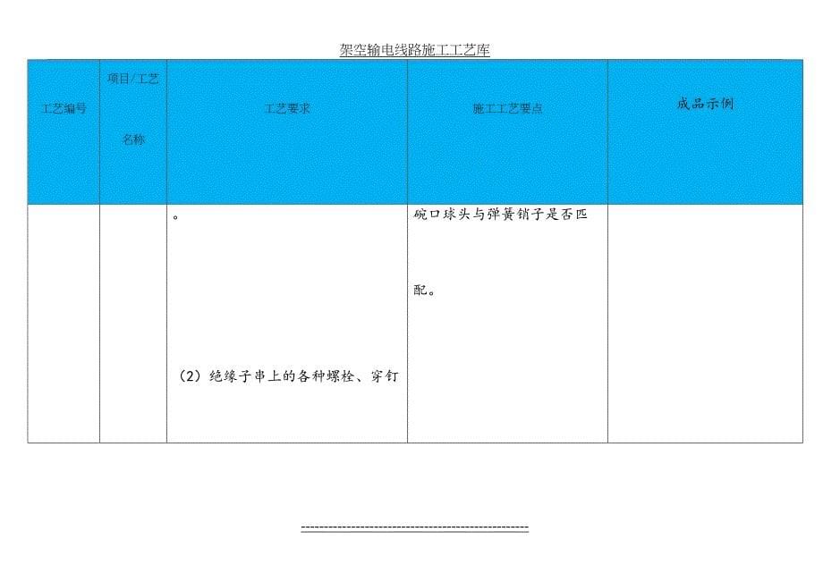 导线耐张绝缘子串安装施工工艺_第5页