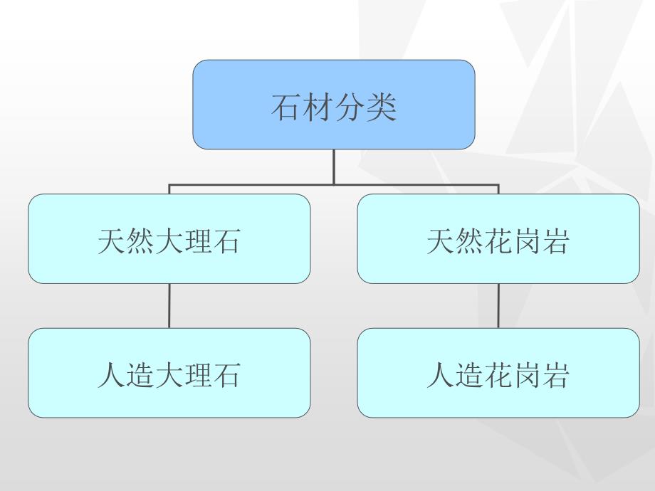 景观铺装材料大全资料_第3页