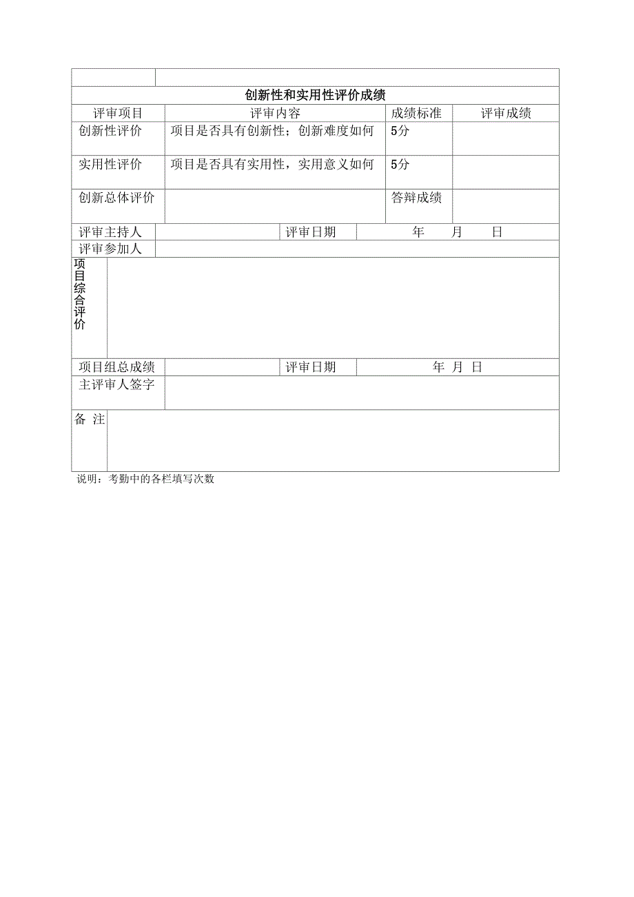 3-2《软件工程课程设计》验收及成绩评定表_第2页