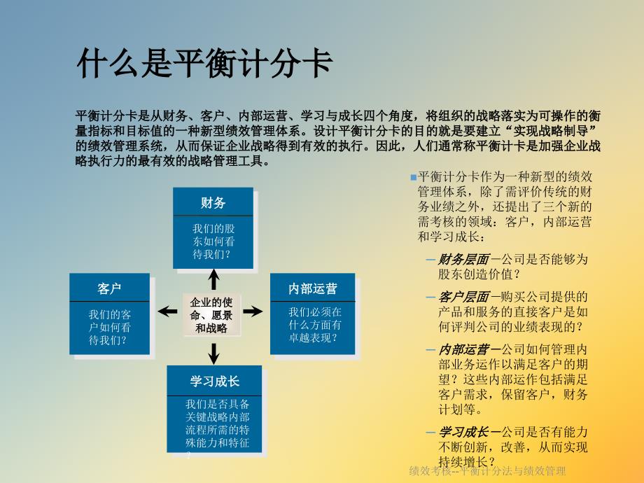 绩效考核--平衡计分法与绩效管理课件_第4页