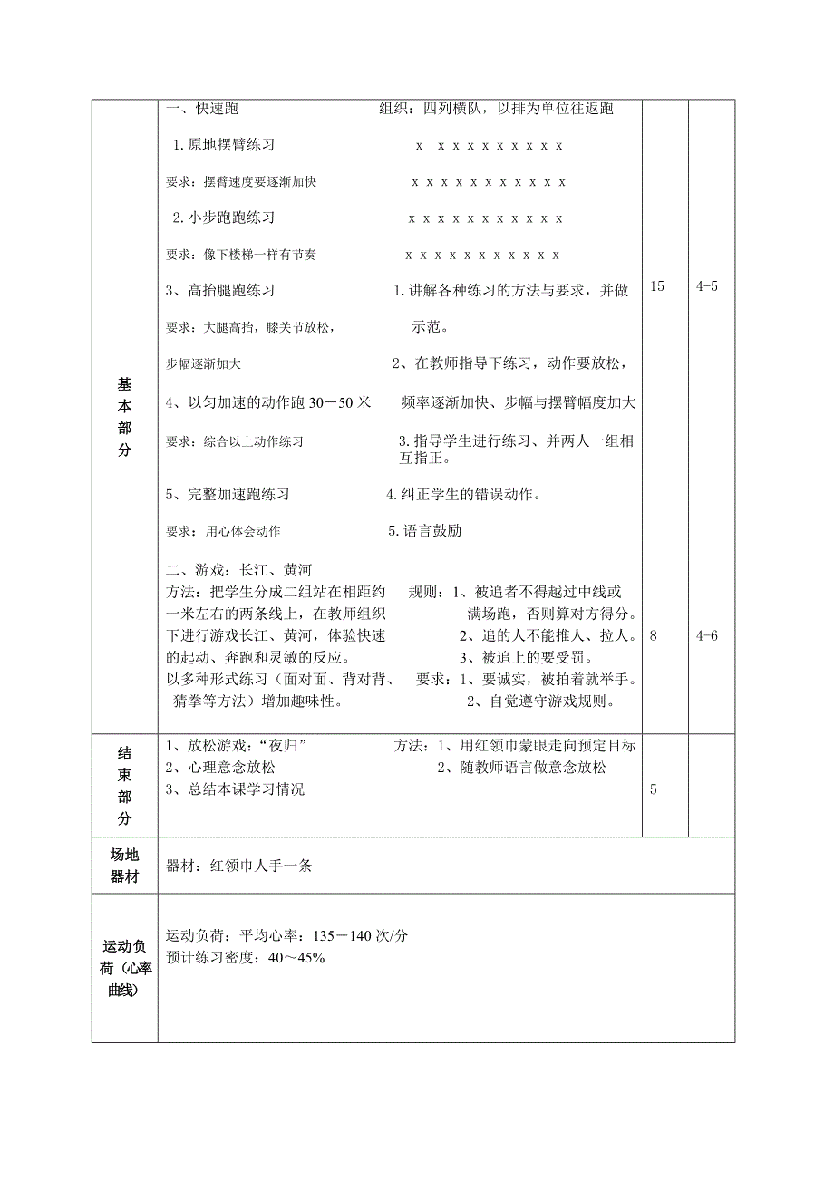 《发展快速跑》教学设计.doc_第4页