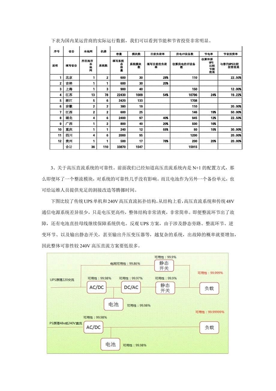 数据中心的高压直流之路_第5页