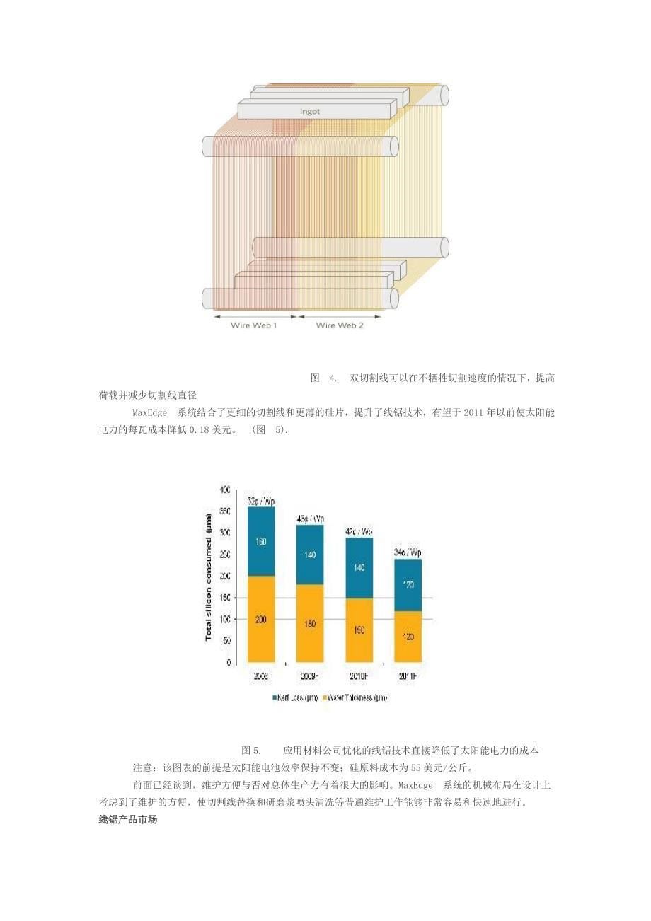 太阳电池硅片切割技术doc_第5页