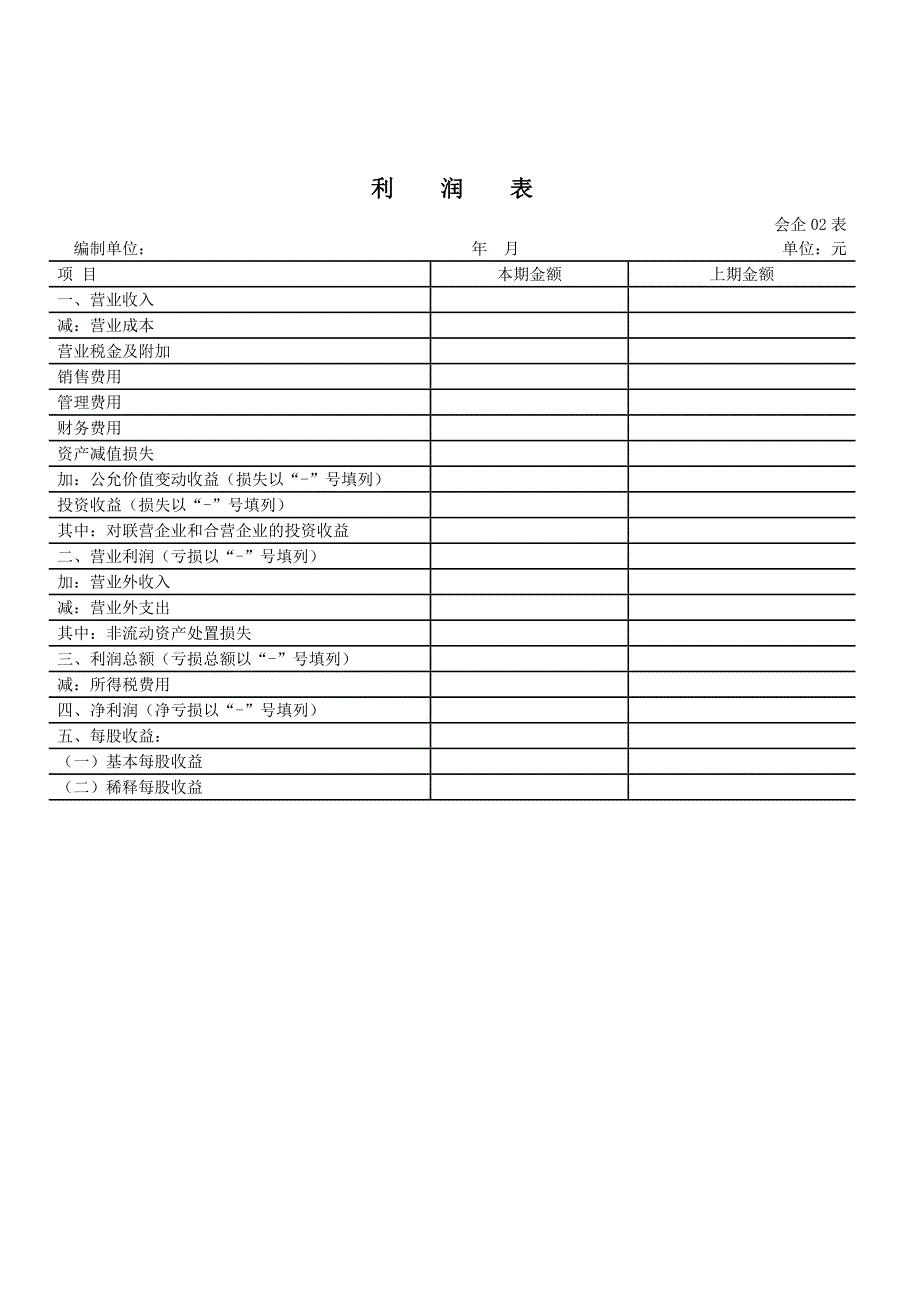 资产,损益表 空.doc_第3页